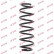 Coil Spring K-Flex RA6157 Kayaba, Thumbnail 2