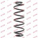 Coil Spring K-Flex RA6179 Kayaba, Thumbnail 2