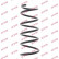 Coil Spring K-Flex RA6190 Kayaba, Thumbnail 2
