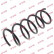 Coil Spring K-Flex RA6190 Kayaba