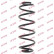 Coil Spring K-Flex RA6193 Kayaba, Thumbnail 2
