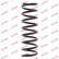 Coil Spring K-Flex RA6199 Kayaba, Thumbnail 2