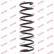 Coil Spring K-Flex RA6202 Kayaba, Thumbnail 2