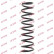 Coil Spring K-Flex RA6225 Kayaba, Thumbnail 2