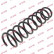 Coil Spring K-Flex RA6225 Kayaba