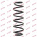 Coil Spring K-Flex RA6235 Kayaba, Thumbnail 2