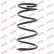 Coil Spring K-Flex RA6250 Kayaba, Thumbnail 2