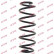 Coil Spring K-Flex RA6251 Kayaba, Thumbnail 2