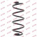 Coil Spring K-Flex RA6252 Kayaba, Thumbnail 2
