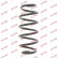 Coil Spring K-Flex RA6261 Kayaba, Thumbnail 2
