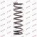 Coil Spring K-Flex RA6283 Kayaba, Thumbnail 2