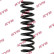 Coil Spring K-Flex RA6675 Kayaba, Thumbnail 2