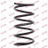 Coil Spring K-Flex RA6688 Kayaba, Thumbnail 2