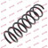 Coil Spring K-Flex RA6692 Kayaba