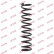 Coil Spring K-Flex RA6981 Kayaba, Thumbnail 2