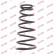 Coil Spring K-Flex RA6992 Kayaba, Thumbnail 2