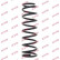 Coil Spring K-Flex RA7009 Kayaba, Thumbnail 2