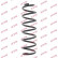 Coil Spring K-Flex RA7033 Kayaba, Thumbnail 2