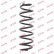 Coil Spring K-Flex RA7034 Kayaba, Thumbnail 2
