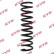 Coil Spring K-Flex RA7139 Kayaba, Thumbnail 2