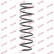 Coil Spring K-Flex RC1045 Kayaba, Thumbnail 2