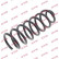 Coil Spring K-Flex RC1159 Kayaba