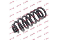 Coil Spring K-Flex RC2184 Kayaba