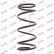 Coil Spring K-Flex RC3438 Kayaba, Thumbnail 2
