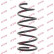 Coil Spring K-Flex RC3466 Kayaba, Thumbnail 2