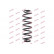 Coil Spring K-Flex RC5860 Kayaba, Thumbnail 2