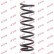Coil Spring K-Flex RC5902 Kayaba, Thumbnail 2