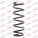 Coil Spring K-Flex RC5905 Kayaba, Thumbnail 2