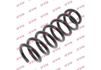 Coil Spring K-Flex RC5931 Kayaba