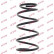 Coil Spring K-Flex RC6725 Kayaba, Thumbnail 2