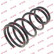 Coil Spring K-Flex RC6727 Kayaba