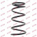 Coil Spring K-Flex RD1604 Kayaba, Thumbnail 3