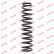 Coil Spring K-Flex RD2366 Kayaba, Thumbnail 2