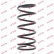 Coil Spring K-Flex RD5963 Kayaba, Thumbnail 2