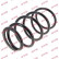 Coil Spring K-Flex RF3144 Kayaba