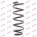 Coil Spring K-Flex RF6046 Kayaba, Thumbnail 2