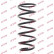 Coil Spring K-Flex RF6513 Kayaba, Thumbnail 3