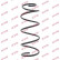 Coil Spring K-Flex RG1346 Kayaba, Thumbnail 2