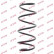 Coil Spring K-Flex RG1366 Kayaba, Thumbnail 2