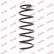 Coil Spring K-Flex RG1642 Kayaba, Thumbnail 2