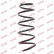Coil Spring K-Flex RG3064 Kayaba, Thumbnail 2