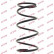 Coil Spring K-Flex RG3575 Kayaba, Thumbnail 2