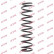 Coil Spring K-Flex RG5383 Kayaba, Thumbnail 2