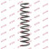 Coil Spring K-Flex RG5478 Kayaba, Thumbnail 2