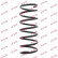 Coil Spring K-Flex RH1021 Kayaba, Thumbnail 2