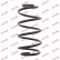 Coil Spring K-Flex RH1063 Kayaba, Thumbnail 2